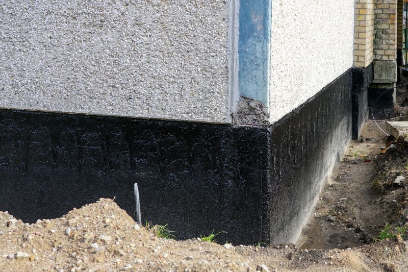 Foundation Installation Cost Guide — Cost of Foundation Installation