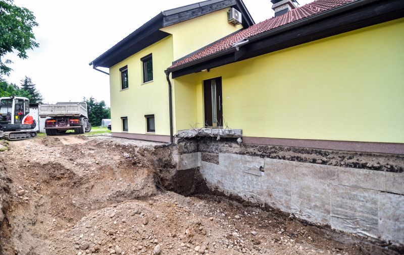 Foundation Installation Cost Guide — Cost of Foundation Installation